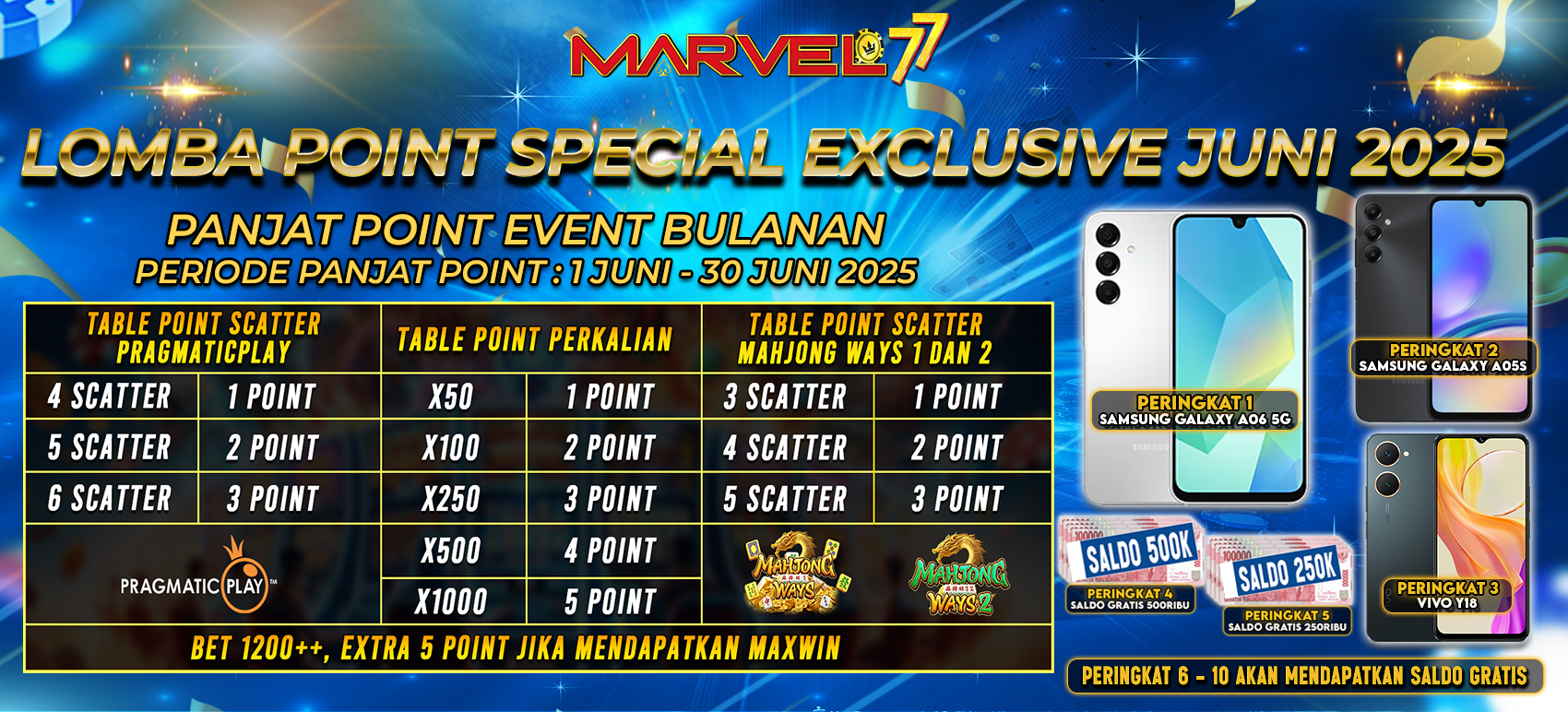 DAFTAR BANDAR TOGEL ONLINE HADIAH TERBESAR NO. 1