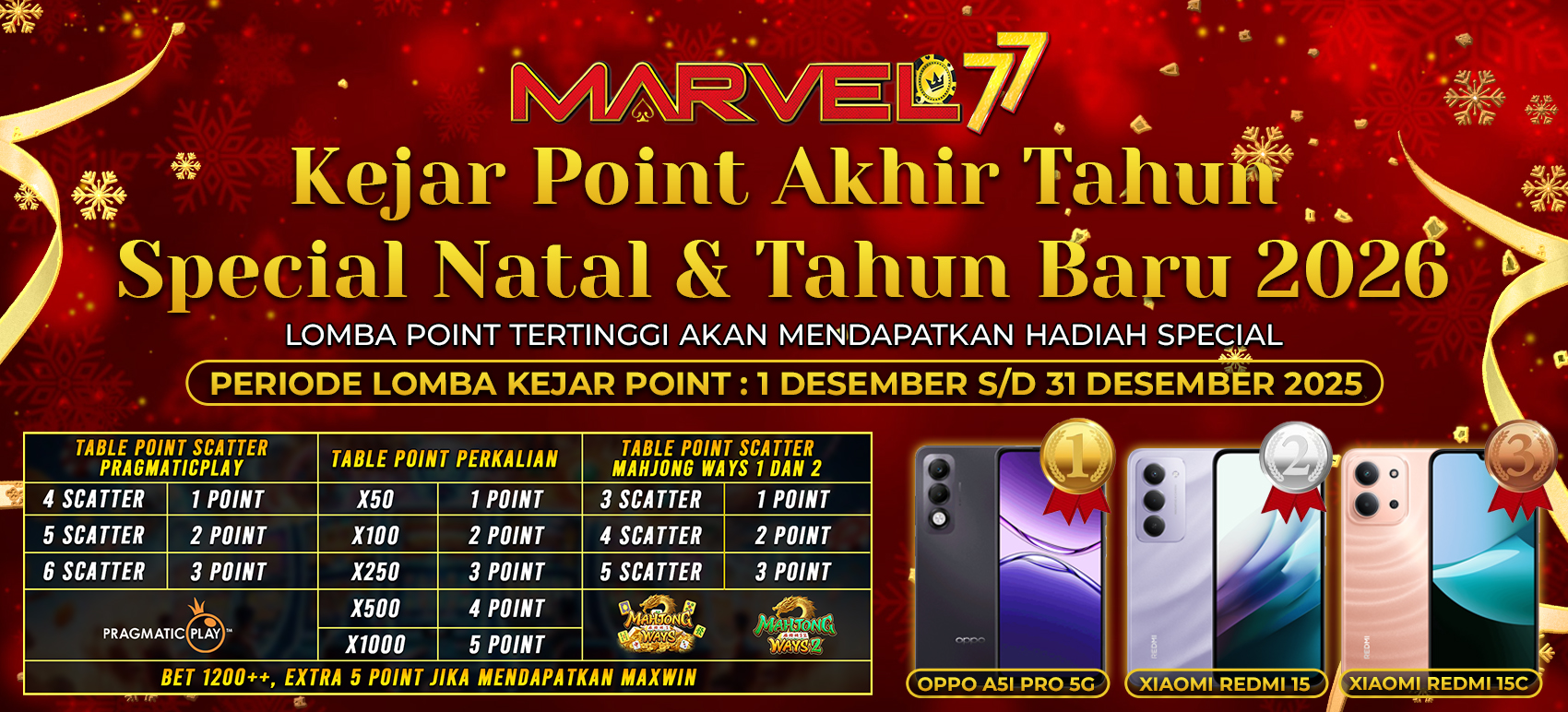DAFTAR BANDAR TOGEL ONLINE HADIAH TERBESAR NO. 1