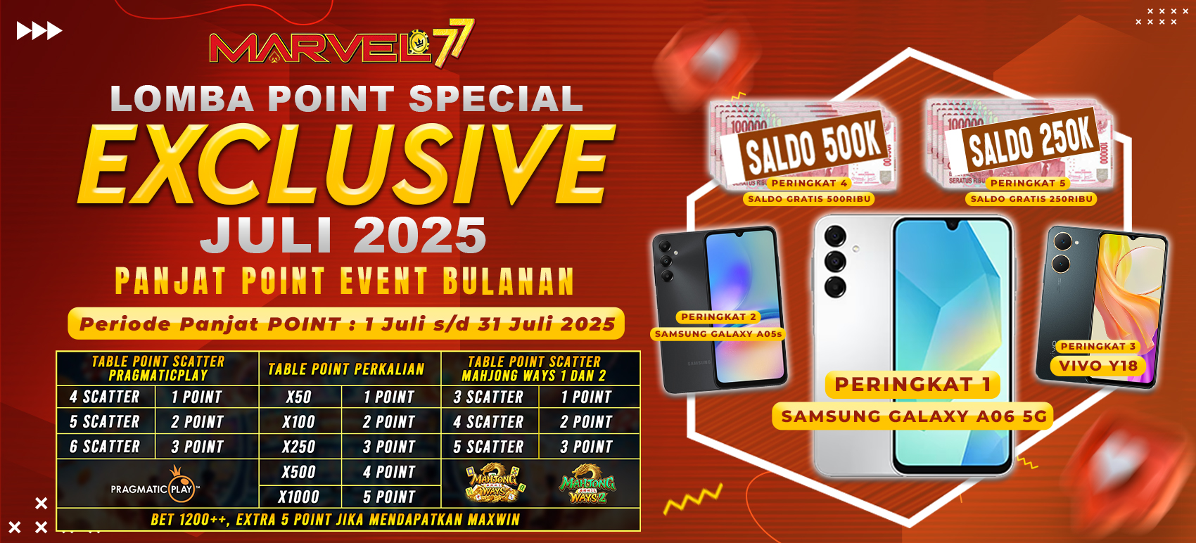 DAFTAR BANDAR TOGEL ONLINE HADIAH TERBESAR NO. 1